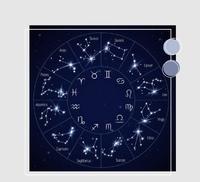 解析12星座-土象星座减肥法