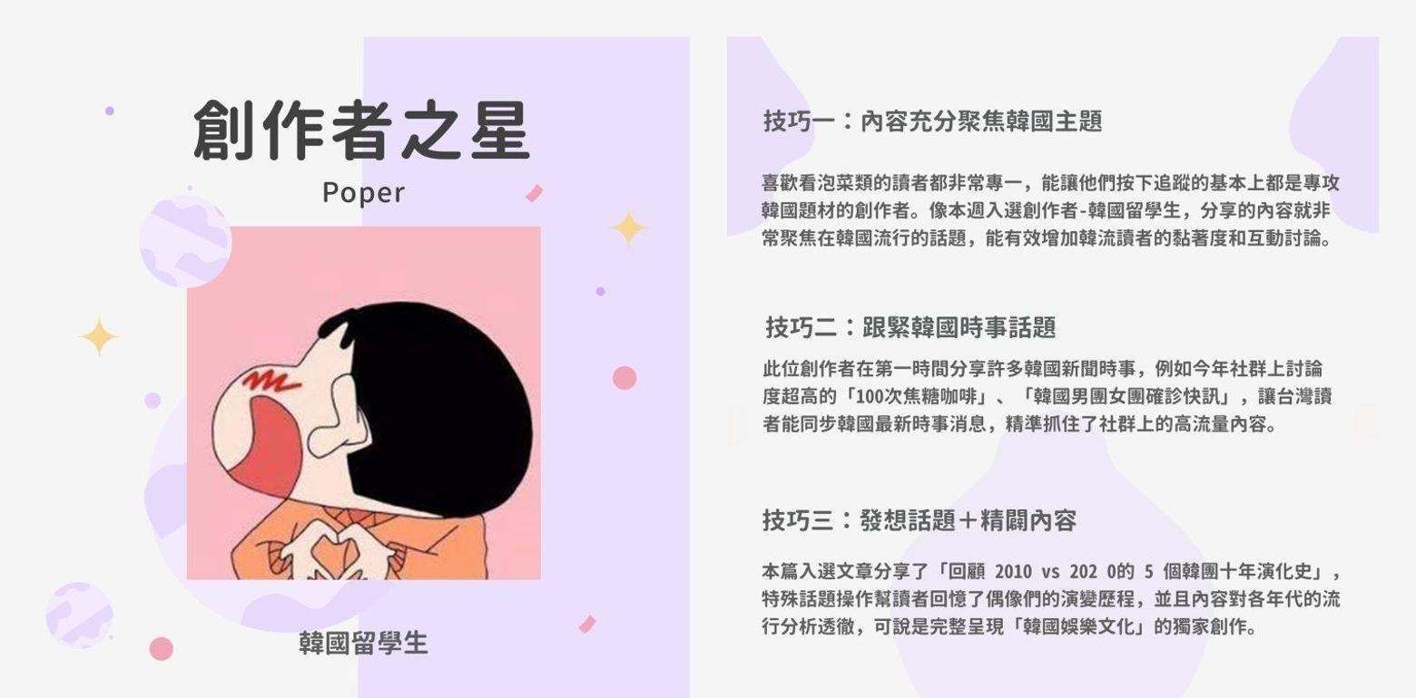 创作者之星｜泡菜类