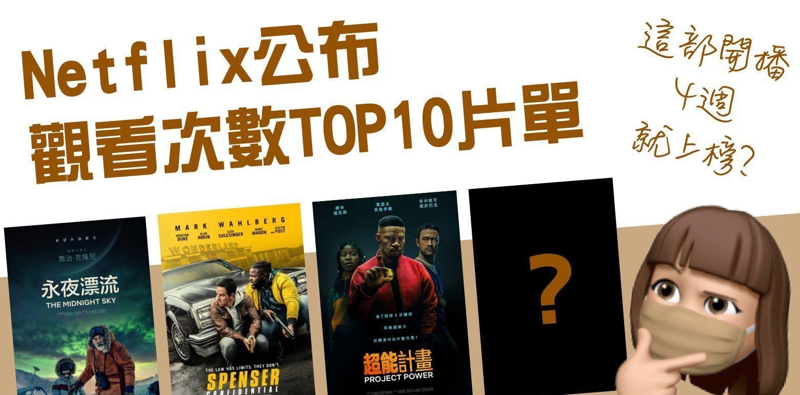 Netflix公布观看次数TOP 10！这部开播4周就上榜！