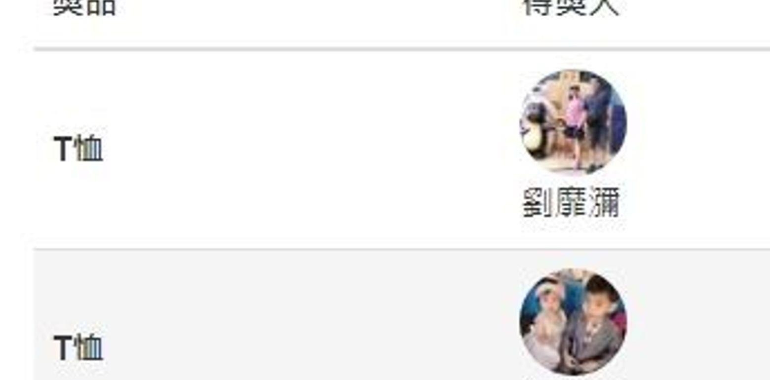 抽奖活动结束   幸运得主如下