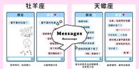 根本差别待遇！12星座对朋友与情人「传讯息差异」，看完一定心有戚戚焉～
