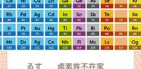 日文加减教｜留守