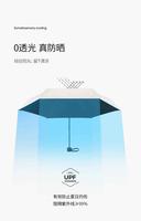 隔离99%紫外线,李佳琦出门必带的超轻防紫外线伞到货了 隔离99%紫外线,李佳琦出门必带的超轻防紫外线伞到货了