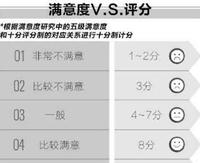 日出东方 与君共悦—东方君悦大酒店测评报告