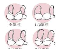 新时代女性：内衣这件事，一定不会做“伸手党”！