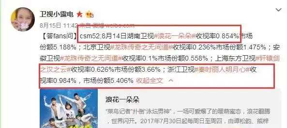 挂羊头卖狗肉！《秦时丽人明月心》还是一出“霸道总裁爱上我”