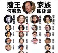 何超琼失态为旧爱扶灵,让父亲与陈百强同框,爱得刻骨铭心 何超琼失态为旧爱扶灵,让父亲与陈百强同框,爱得刻骨铭心