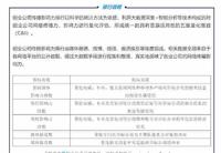 597ef90b-b911-41dc-af16-a77b5186d2bd_2.jpg 2020年一季度时尚消费类创业公司传播影响力TOP10:直播带货等新兴消费形式表现强劲