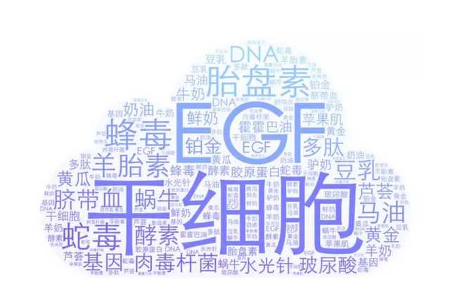 化妆品的概念越来越新奇，关于蛇毒面膜的那些事
