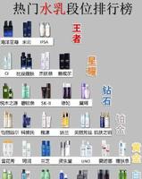 水乳排行榜大曝光 中国人不骗中国人，这些国货绝了 皮肤超好