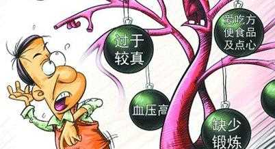 明星患上的怪病 林志玲好可怜 那英最无辜 谢霆锋居然患两种病！