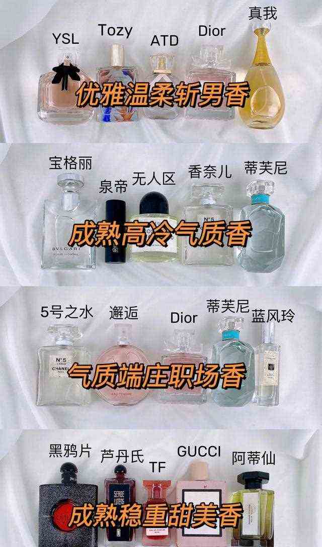 原来性感魅力的女人味都是因为喷了这些香水 30支纯干货不爱都难