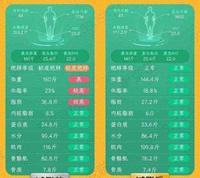 减肥遇上生理期？带你破解“减脂密码”，脂肪哗哗的掉