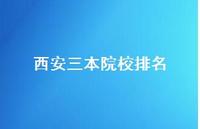 西安三本院校排名54句汇总