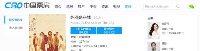 中国唯一有希望冲百亿女演员的白百何，新片扑街，百亿之路受阻