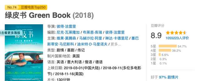 《绿皮书》：浅析非典型性黑人唐身份认同从模糊到清晰的三个阶段