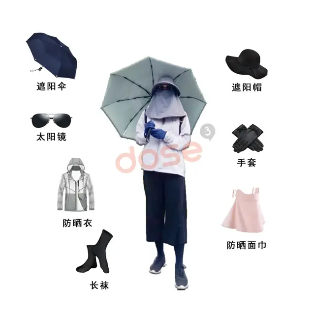 皮肤白就不用防晒？别小瞧紫外线的威力