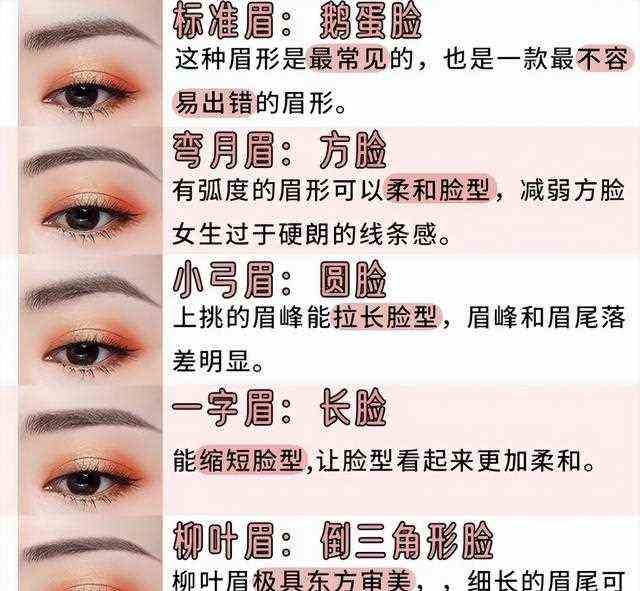 新手必看化妆攻略 | 快来看你平时都化对了吗？