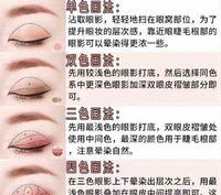 新手必看化妆攻略 | 快来看你平时都化对了吗？