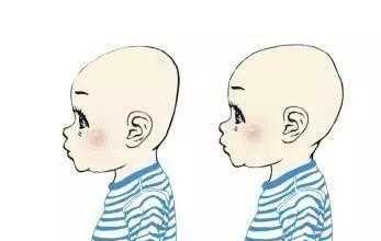 扁头还是圆头？刘昊然和雷佳音携手娱乐圈给你一个完美的示范