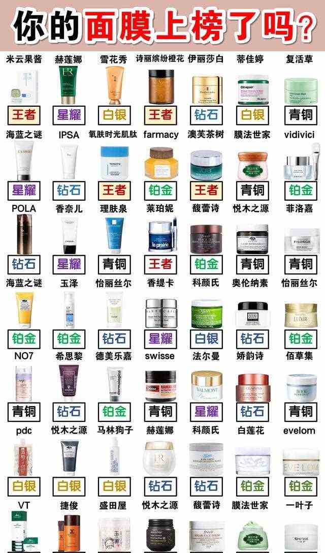 李佳琦封神了！推荐的面膜都是红榜！你的垃圾面膜快扔了吧