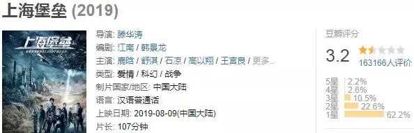 周杰伦自曝粉丝认不出自己：中国粉丝经济进化论