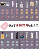 16款祛斑霜测试成绩全网公布！