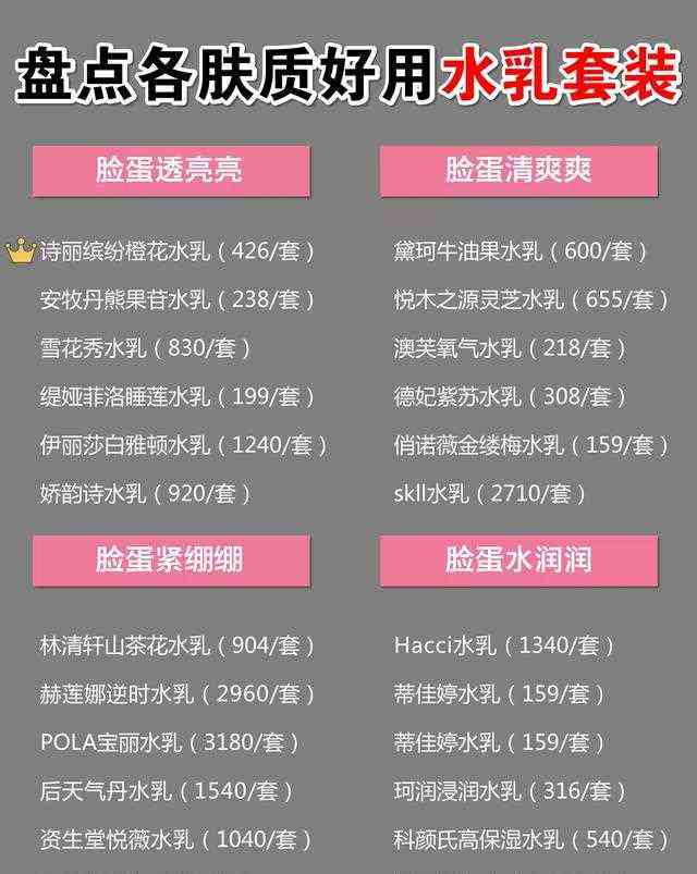 十大良心水乳排行榜？仔细看看你的水乳有没有在榜上？