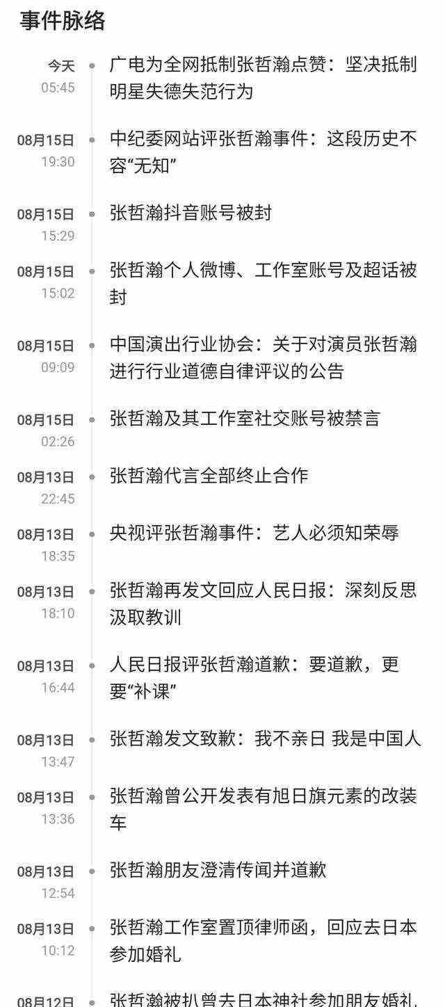 张哲瀚事件的时间线整理来龙去脉，其背后势力不容忽视，细思极恐