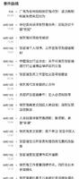 张哲瀚事件的时间线整理来龙去脉，其背后势力不容忽视，细思极恐