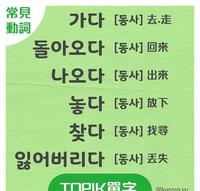 【TOPIK】初级单字—常见动词篇
