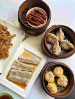 ［桃园/大溪］大溪港式点心�｜每样都超平价 鱼翅饺料满满推荐��