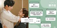 一天七次没在怕！波妞票选12星座最强「性慾排行榜TOP5」，精力超久怎样都不累～