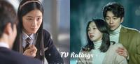 《爱的迫降》竟然不是第一！有线电视「收视率最高」韩剧Top5，《鬼怪》也输给它