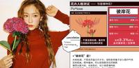 你是哪种花？「你的花卉人格」心测！IG爆红测验７题测出你的专属花卉、性格特质！
