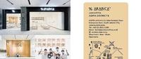 0c6dd2a7-2192-47ba-8e1b-a0eb2cb1e93c_1.jpg-s 今日消费资讯:宋慧乔出任 FENDI 韩国品牌代言人、优衣库 2021 春季 +J 系列即将亮相