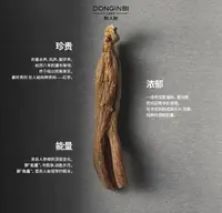 红参研究所 | 遇见可以外涂的红参