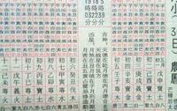 这些日子是忌日，开业求职结婚签约皆要避开