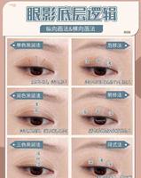 拥有一双炯炯有神的眼睛到底有多重要?眼影教程来啦 拥有一双炯炯有神的眼睛到底有多重要?眼影教程来啦