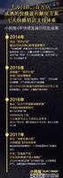 案例|看快修“一哥”小拇指:如何开启后市场新模式? 案例|看快修“一哥”小拇指:如何开启后市场新模式?