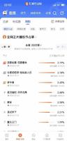 《沉香如屑》2022网剧正片播放一 ,又是被成毅演技折服的一天 《沉香如屑》2022网剧正片播放一 ,又是被成毅演技折服的一天