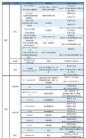 5ac780bc-4e4e-4be3-aec2-db2c6405a0c6_2.jpg-s 华东医药创新转型“攻守道”