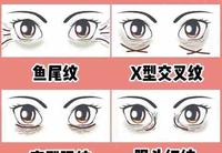 涂两千元的眼霜有什么用?手法不对也是白费 涂两千元的眼霜有什么用?手法不对也是白费