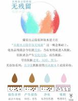 78b2e5a9-7928-415f-ac4b-d532fd61f048_2.jpg-s 「甩贝德玛几条街的卸妆水」用了再也不想换的卸妆水系列