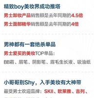SK-II、欧莱雅,看到男士买走的商品,终于知道精致boy为何这么多 SK-II、欧莱雅,看到男士买走的商品,终于知道精致boy为何这么多