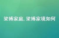 梁博家境如何【100句文案精选】
