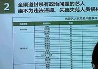 赵薇啊赵薇:也该为自己的疯狂买单了 赵薇啊赵薇:也该为自己的疯狂买单了