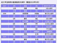 a761a497-c960-483e-9c1d-5e21937b8a2a_2.jpg-s 行业变革将至——国民健康美容网发布较新行业白皮书