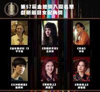 刘品言《华灯》再次入围金钟奖 望光之女团美美走红毯 刘品言《华灯》再次入围金钟奖 望光之女团美美走红毯