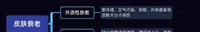 bdd43f5c-bbc5-442c-a36a-c2b5af052f92_1.jpg-s 护肤宝典——抗衰老篇(超长图文建议收藏慢慢看)